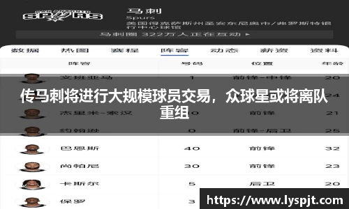 传马刺将进行大规模球员交易，众球星或将离队重组